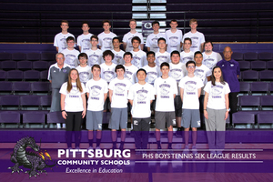 PHS
